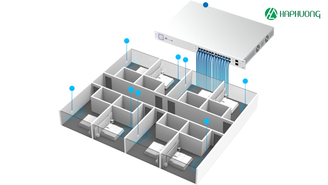 UniFi AC Inwall (UAP-AC-IW) sử dụng trong môi trường khách sạn