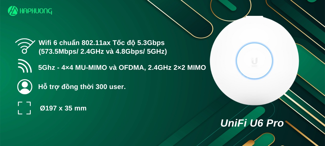 Unifi U6 Pro cho thông lượng truyền tải tối đa lên tới 5.3Gbps trên cả 2 băng tần 2.4GHz và 5GHz