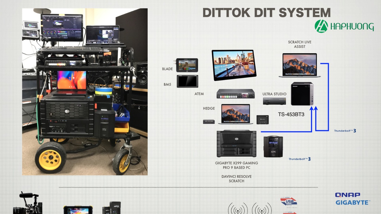 DIT carts (xe đẩy DIT - Digital Imaging Technician) đóng một vai trò quan trọng trong quá trình quay và xử lý hình ảnh số