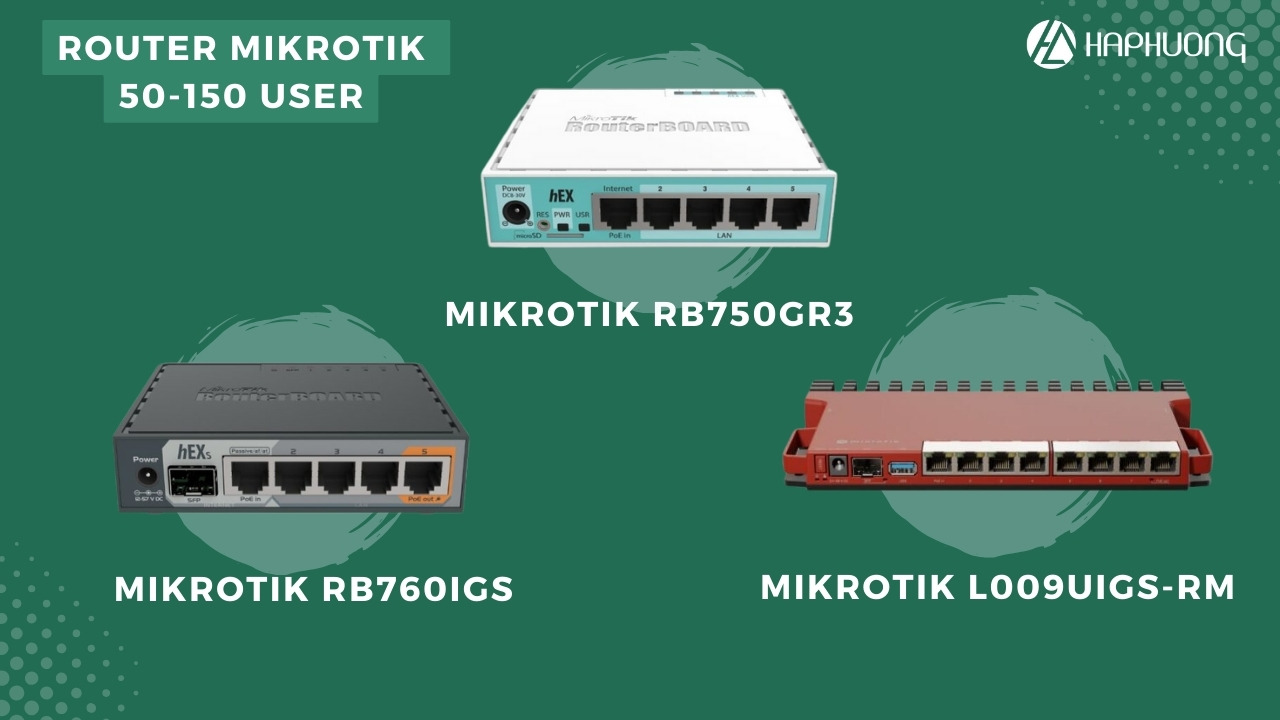 Router MikroTik chịu tải 50-150 User