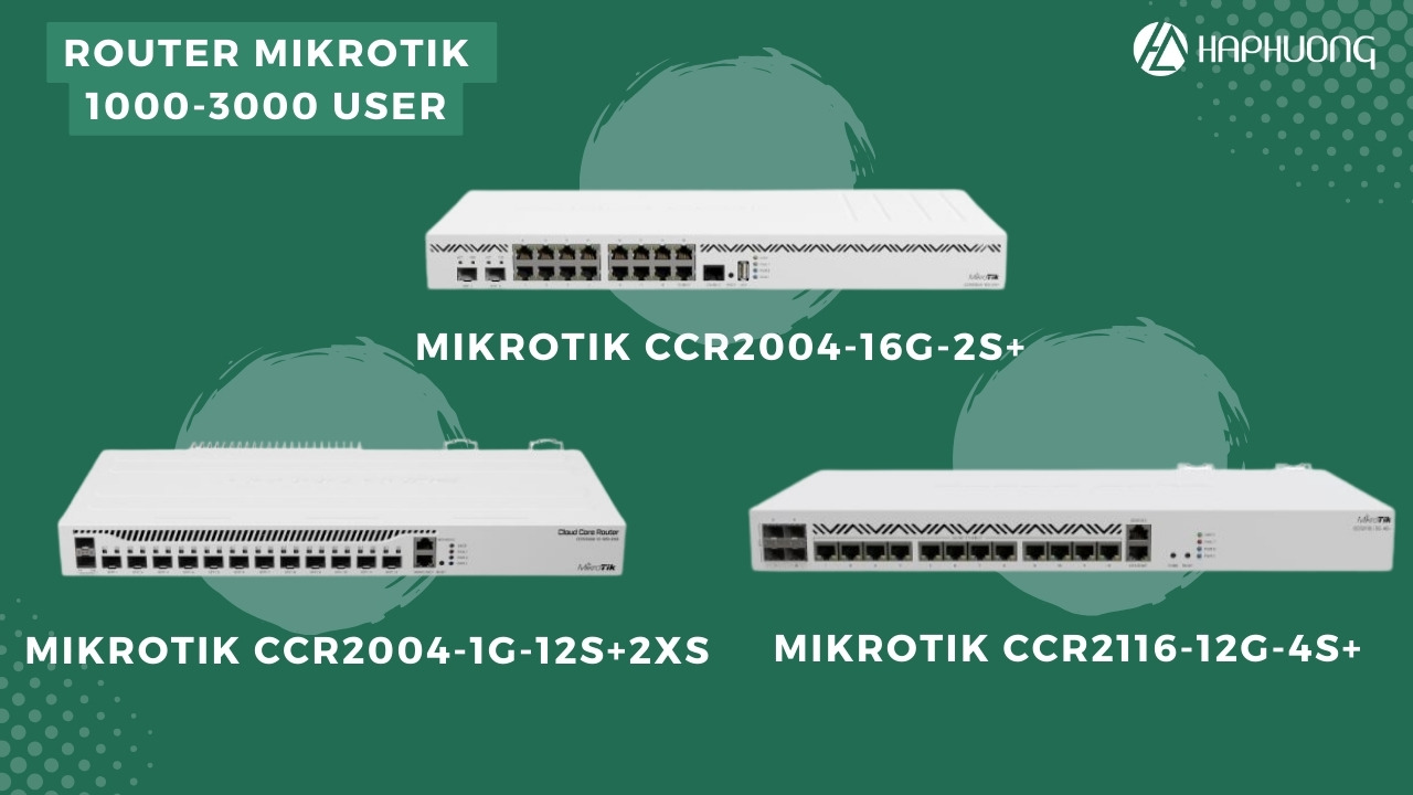 Router MikroTik chịu tải 1000-3000 User