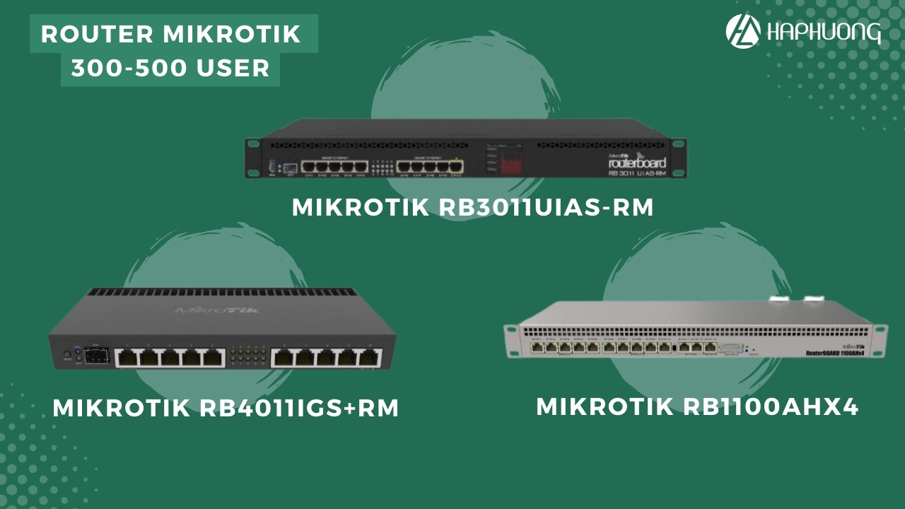 Router MikroTik chịu tải 300-500 User
