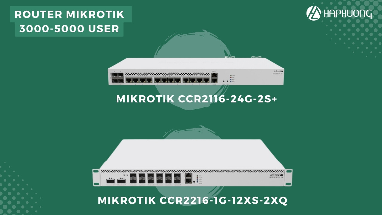 Router MikroTik chịu tải 3000-5000 User