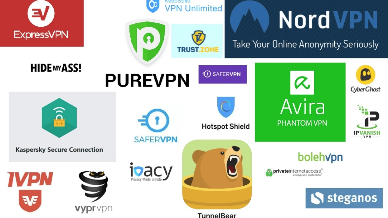 Những nhà cung cấp dịch vụ VPN phổ biến hiện nay
