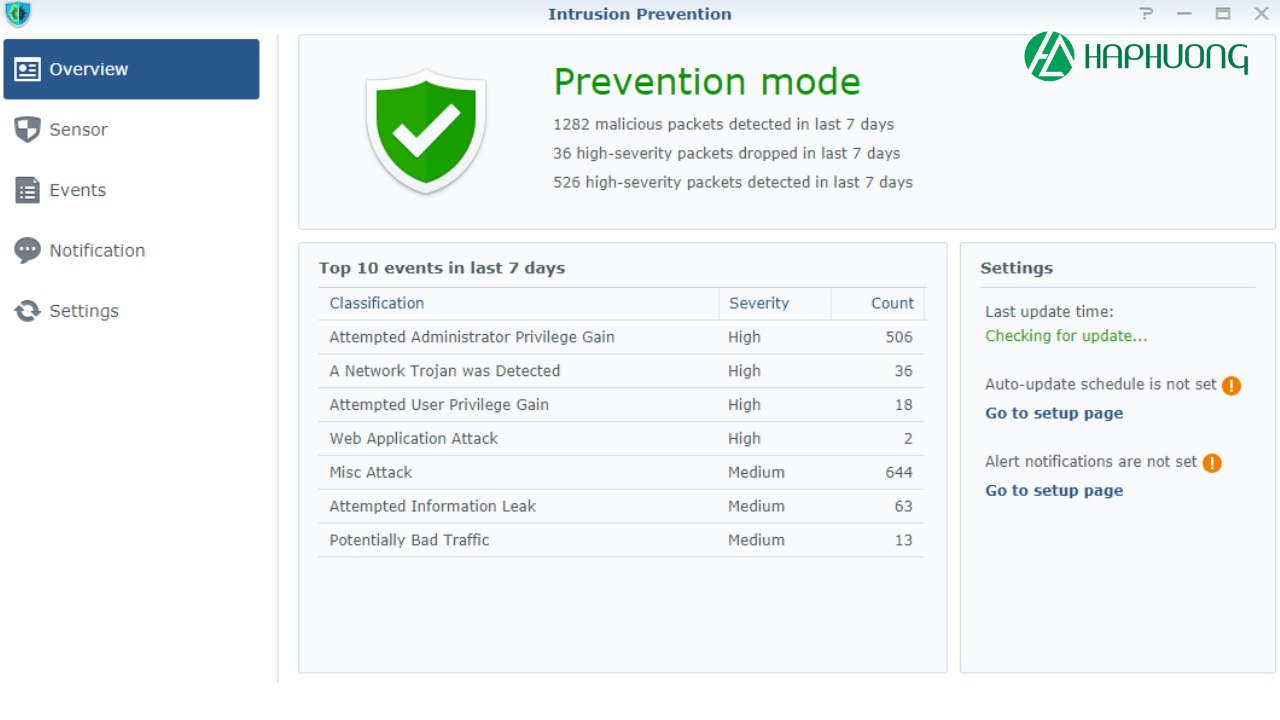 Threat Prevention giúp xử lý 1,844 cuộc tấn công tiềm năng trong 7 ngày