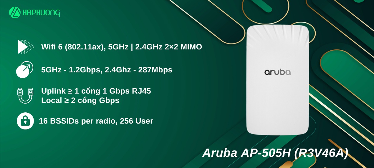 Bộ phát wifi trong nhà Aruba AP-505H (R3V46A)