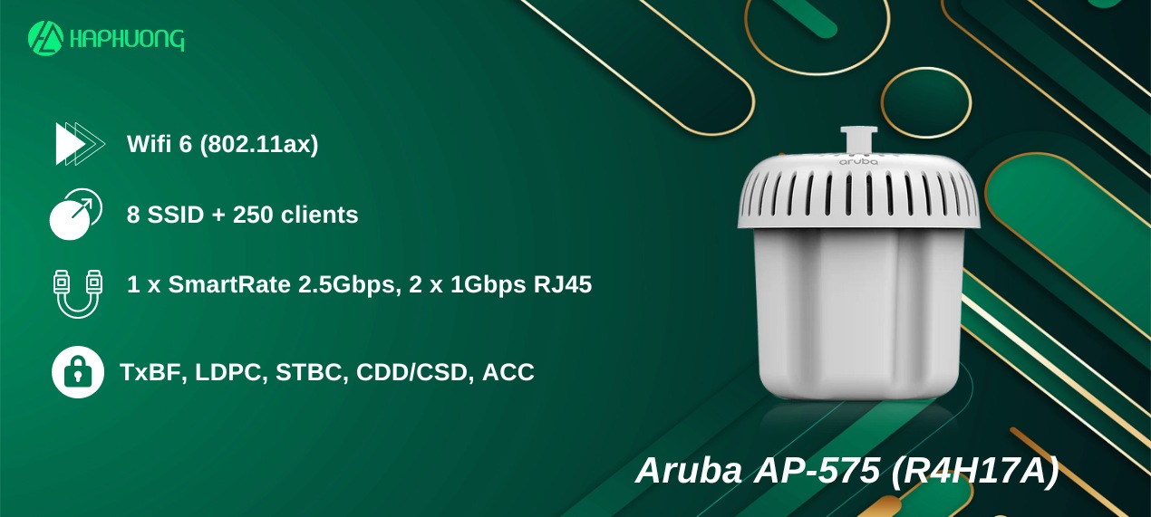 Bộ phát wifi Aruba AP-575 (R4H17A)