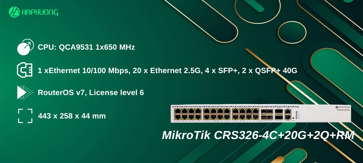 MikroTik CRS326-4C+20G+2Q+RM