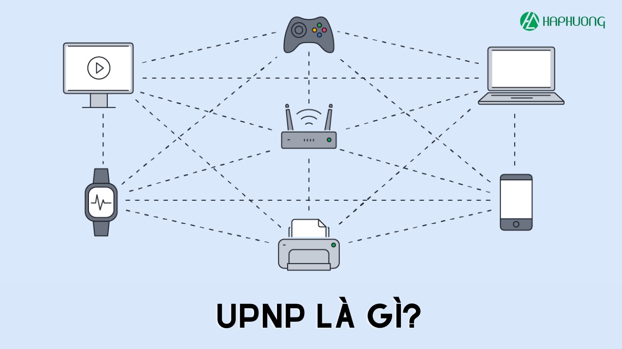 UPnP là gì? Hướng dẫn cách tắt UPnP trên NAS - Windown và MacOS