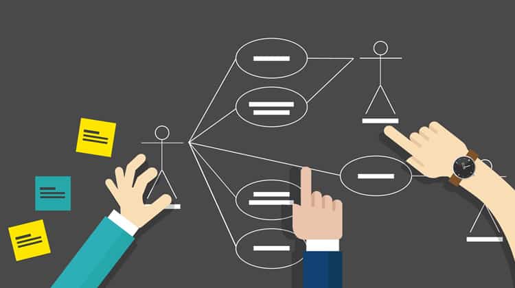 Use Case mô tả các bước cụ thể mà người dùng sẽ thực hiện, cũng như các kết quả mong đợi nhận lại